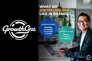 GrowthOps Asia - Marketing agency in Singapore