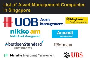 List of Asset Management Companies in Singapore