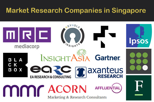  List Of Market Research Companies In Singapore